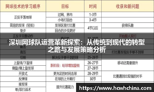球速体育官方