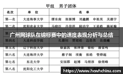 球速体育平台登录入口