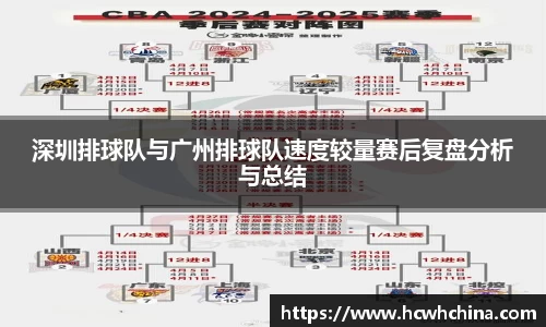 球速体育官方