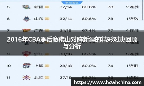 2016年CBA季后赛佛山对阵新疆的精彩对决回顾与分析
